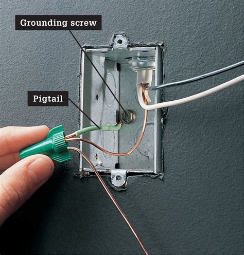 grounding outlet in metal box|pigtail ground to metal box.